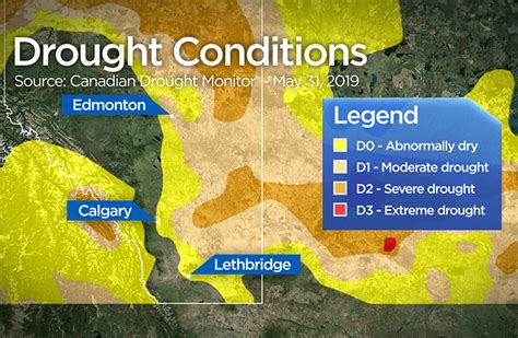 Taking action on drought in Alberta